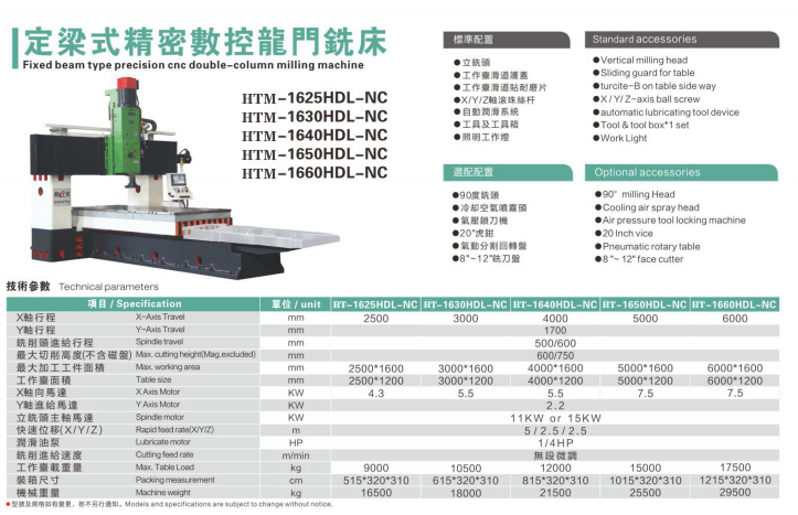 HTM-1625HDL-NC定梁式精密数控龙门铣床(图2)